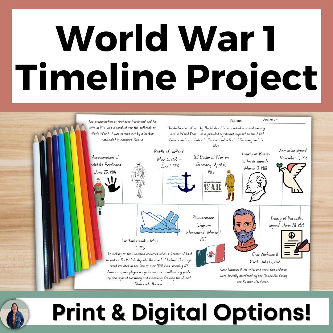 World War 1 Timeline Project Causes of World War 1 and Significant WW1 Events