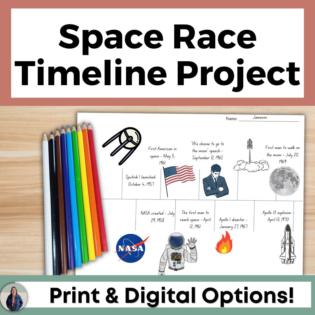 Cold War Space Race Timeline Project for US History and STEM