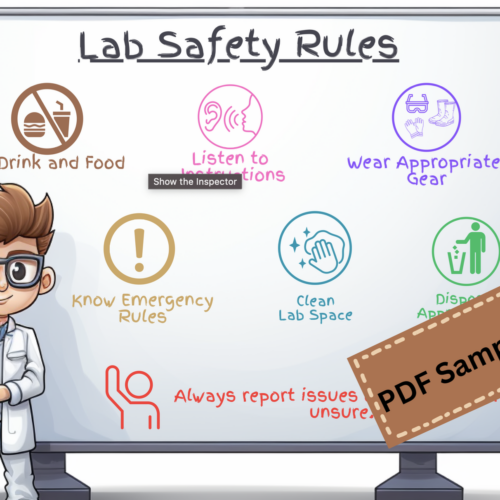 Classroom Decor Poster & Bulletin Board for STEM- Lab Safety Rules Made ...