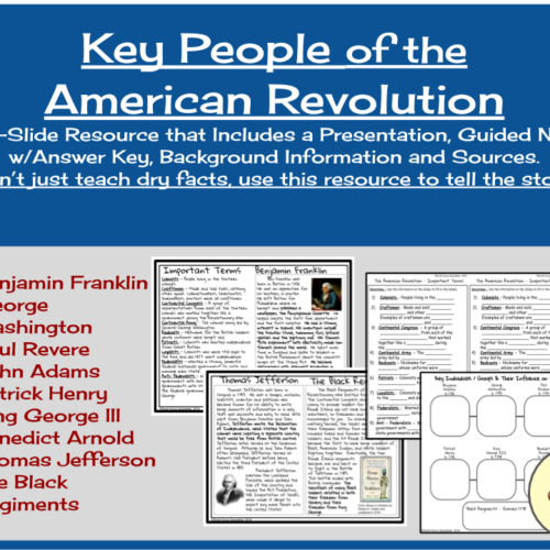Key People of The American Revolution - A PPT Lesson's featured image