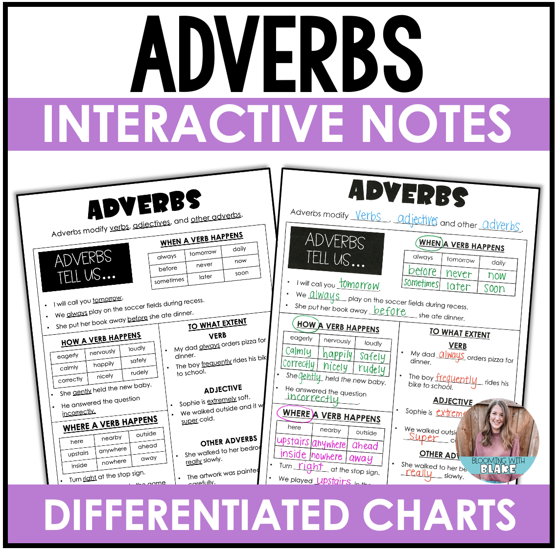 Adverbs Anchor Charts and Notebook Pages for 3rd, 4th, and 5th Grade